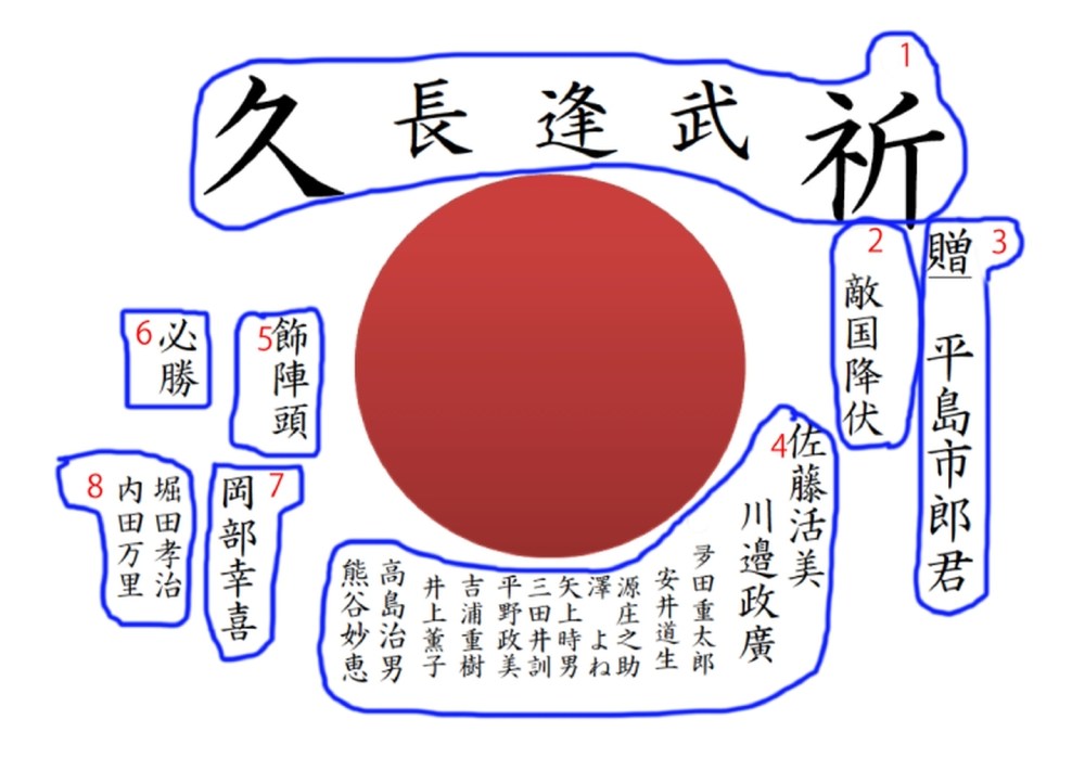 Japanese Flag Translation