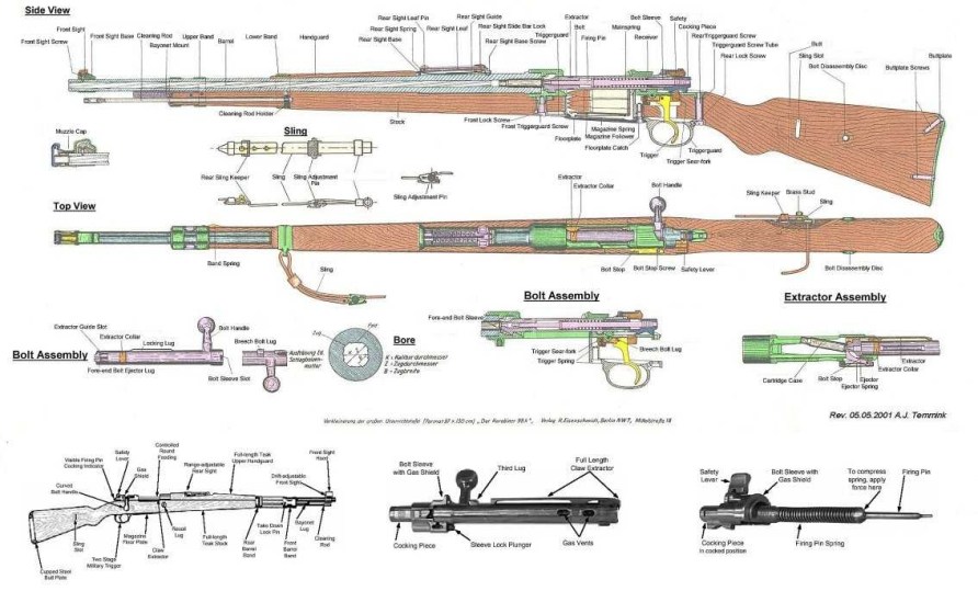 Karabiner 98 Kurz (K98k) Schematic