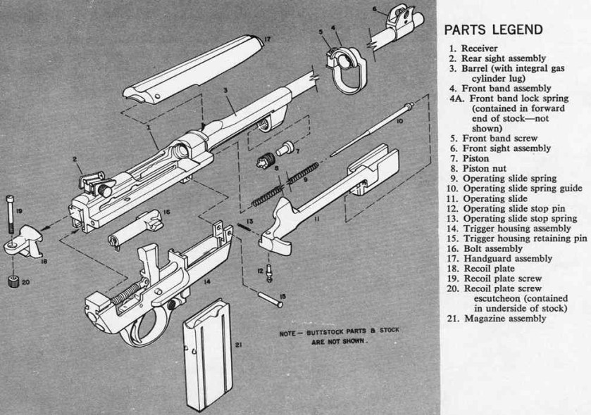 M1 Carbine Schematic