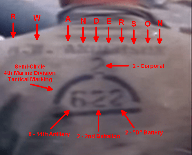 Robert William Anderson Shirt Markings